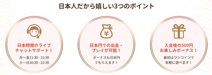 遊雅堂は日本人だから嬉しい3つのポイント！日本時間のライブチャットサポート！日本円での出金・プレイが可能！ボーナスも日本円でもらえます！入会後の500円お楽しみボーナス！